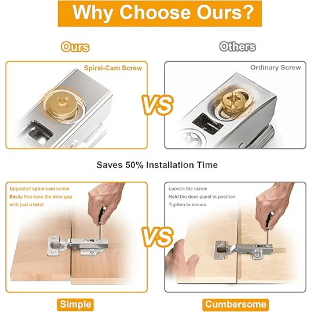 ProGrip Cabinet Door Concealed Hinges Butterfly Plate - Image 4